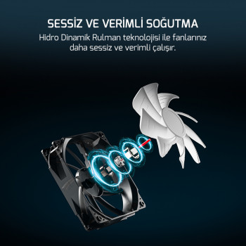 GAMEPOWER SKADI V2 360 AIO ARGB LIQUID COOLING