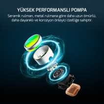GAMEPOWER SKADI V2 360 AIO ARGB LIQUID COOLING